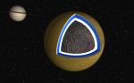 Předpokládaná vnitřní stavba měsíce Titan.