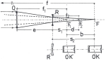 Obr. 2: Optické schéma systému objektivu (O) a Barlowovy čočky (R)