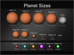 Rozměry exoplanet doposud objevených družicí Kepler