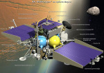 Sonda Fobos-Grunt na dráze kolem Marsu