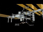 Schéma současného obsazení portů ISS zásobovacími loděmi. Autor: TV NASA