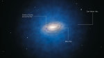 očekávané rozložení temné hmoty v Galaxii - eso1217