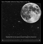 XDF - eXtreme Deep Field - zachycuje jen nepatrnou část oblohy