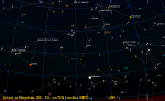 Uran a Neptun, mapa pro 28. říjen 2013, podobně platí i v dalších dnech po půl osmé večer. Data: Guide 9 Autor: Martin Gembec