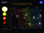 Exoplanety v obyvatelných zónách svých hvězd Autor: NASA Ames/SETI Institute/JPL-Caltech