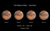 28.10.2005 - Říjnový Mars