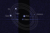 08.07.2013 - Pojmenovány nově objevené měsíce Pluta