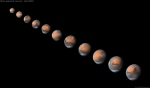 01.06.2018 - Mars se blíží