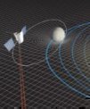 Autor: NASA’s Goddard Space Flight Center - Určování polohy Merkuru na základě rádiového signálu ze sondy MESSENGER