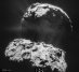 Utváření prachového ohonu komety CG