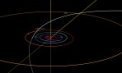 Autor: NASA JPL - Dráha komety C/2022 E3 (ZTF) vnitřní částí Sluneční soustavy