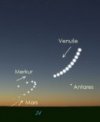 Autor: Stellarium / Jan Veselý / Astronomický kalendář 2024 - Planety Merkur, Venuše a Mars na lednové ranní obloze.