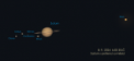 Autor: Stellarium / Jan Veselý - Portrét Saturnu s prstencem a částí rodiny měsíců hodinu před okamžikem opozice se Sluncem – 8. září 2024 v 6 hodin SELČ.