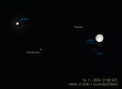 Autor: Stellarium / Jan Veselý - Měsíc i Uran jsou v opozici se Sluncem zároveň.