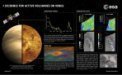 Autor: ESA - Důkazy současné sopečné aktivity Venuše