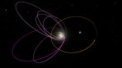 Autor: http://www.findplanetnine.com/ - Existuje 9. planeta Sluneční soustavy?