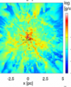 Autor: Richard Wünsch - Výsledky hydrodynamické simulace pro tři modely lišící se efektivitou zahřívání (0,05, 0,1 a 0,3) v čase 3,075 milionu let po začátku simulace. Horní řádek postihuje teplotu plynu v centrální rovině, střední sloupcovou hustotu a spodní radiální rychlost plynu vůči centru hvězdokupy. Ve středním řádku je kružnicemi naznačena předpokládaná poloha tvorby hvězd druhé generace, předpokládaná hmotnost těchto oblastí je vyjádřena průměrem kruhu a uvedena v legendě pro model A.