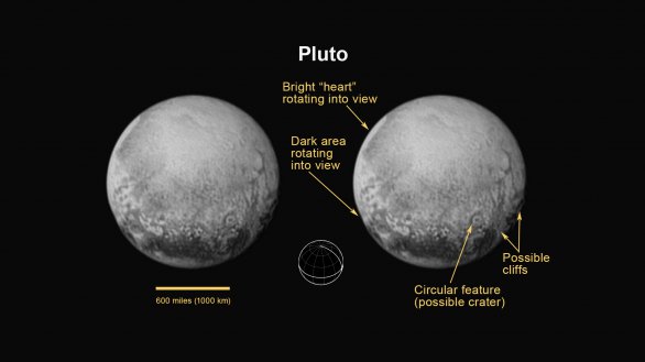 Pluto na snímcích z 11. 7. 2015 s popisky Autor: NASA/JHUAPL/SWRI