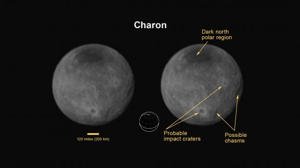 Charon na snímku z 11. 7. 2015 s popisky Autor: NASA/JHUAPL/SWRI