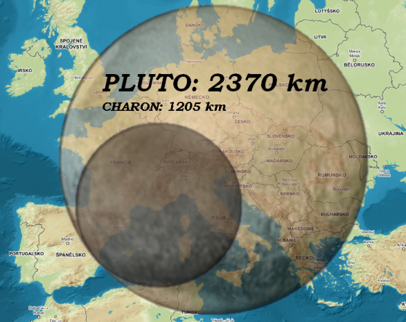 Velikost Pluta a Charona v porovnání s Evropou. Autor: Martin Gembec.