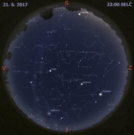25. vesmírný týden 2017