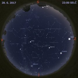 26. vesmírný týden 2017