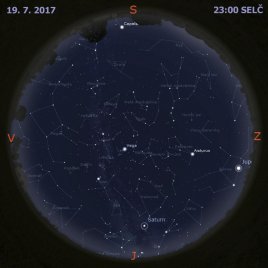 29. vesmírný týden 2017
