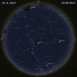33. vesmírný týden 2017