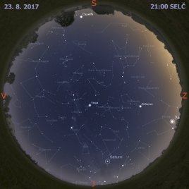 34. vesmírný týden 2017