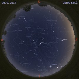 38. vesmírný týden 2017