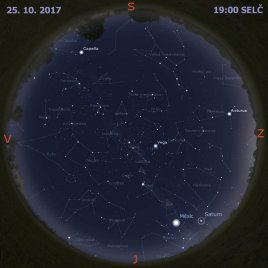 43. vesmírný týden 2017