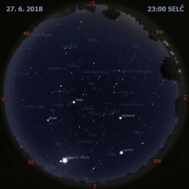 26. vesmírný týden 2018