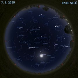 19. vesmírný týden 2025