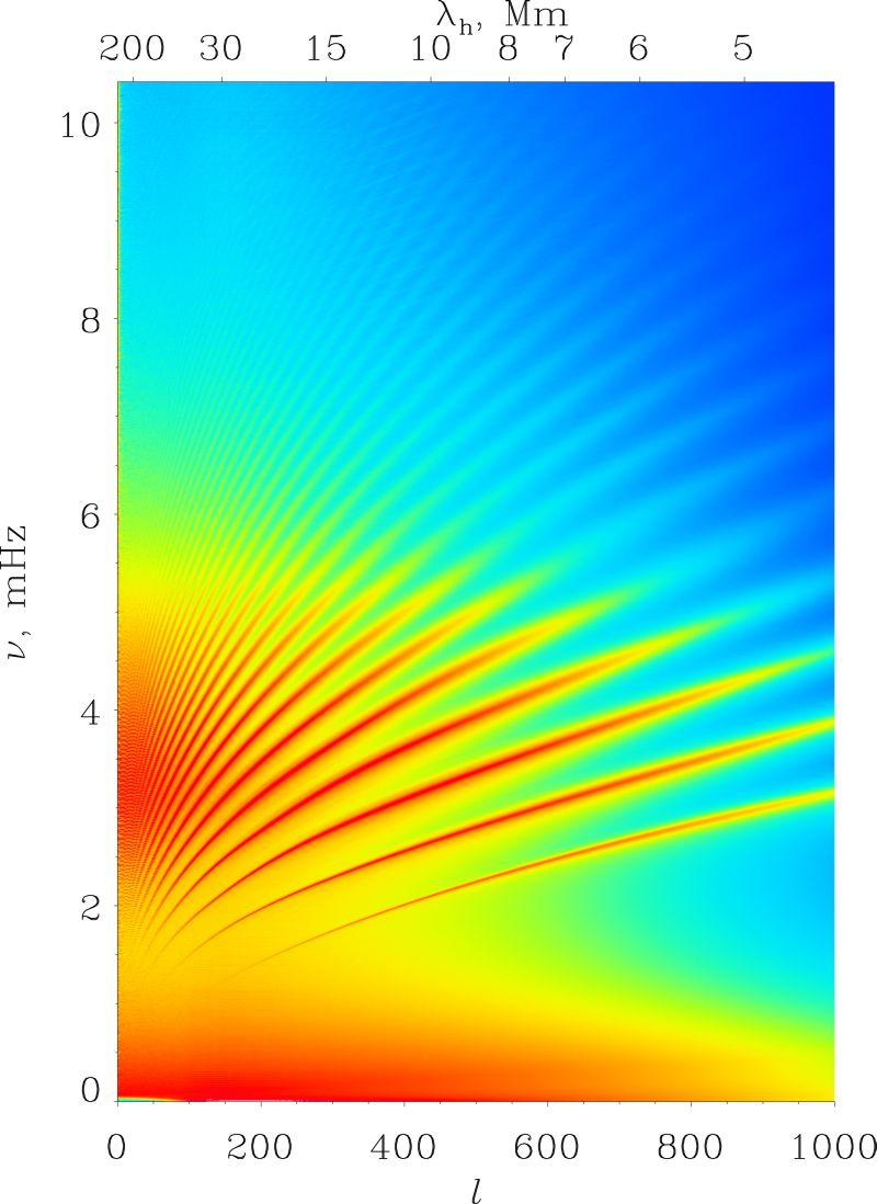 helioseismology1.jpg