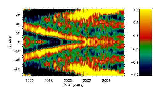 helioseismology3.jpg