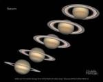 Saturn rings