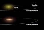 Srovnání našeho planetárního systému a Cancri