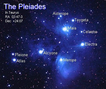 Pleiady