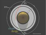 Cassini-soi-traj.jpg