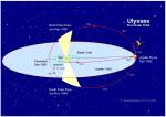 Ulysses-05a.jpg