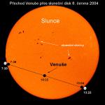 Přechod Venuše přes Slunce 8. června 2004