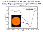 sunspots_200310.jpg