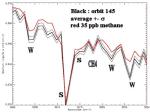 methane-concentration2.jpg