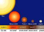 gliese_229b_lg.jpg