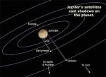 orbits.jpg orbits.jpg