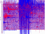 Seismogram 26.12.2004 - stanice Pruhonice Seismogram 26.12.2004 - stanice Pruhonice