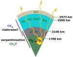 Huygens_Emissions.jpg