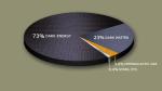 darkMatterPie-590.jpg darkMatterPie-590.jpg