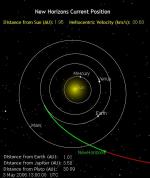 New_Horizons_draha1.jpg New_Horizons_draha1.jpg