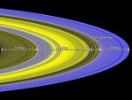Saturnovy prstence v ultrafialovém světle.